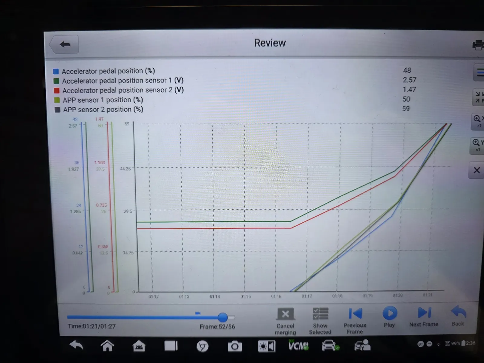 Diagnostic scan tool graphing live sensor data